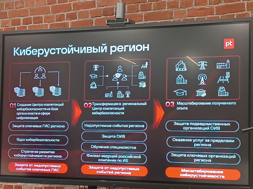 Юрий Казанцев: "Кибератаки всегда начинаются в пятницу вечером"