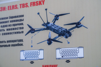 Добровольцы из Нижнего Новгорода направлены в войска БПЛА