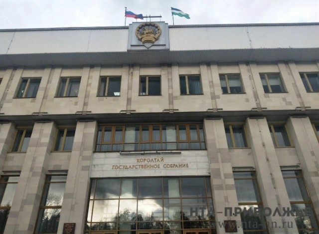 Курултай Башкирии внес в ГД законопроект об инвесткластере России и Беларуси Курултай Башкирии внес в ГД законопроект об инвесткластере России и Беларуси