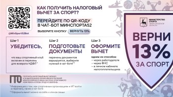 Нижегородцы могут оформить налоговый вычет за занятия спортом более чем в 90 организациях региона