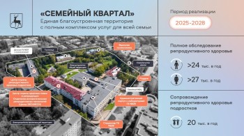 Глеб Никитин отчитался о мерах демографической политики