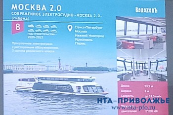 Два новых электросудна начнут курсировать в Нижнем Новгороде в 2026 году Два новых электросудна начнут курсировать в Нижнем Новгороде в 2026 году