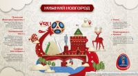Нижний Новгород обрел фирменные черты к Чемпионату мира по футболу – 2018
