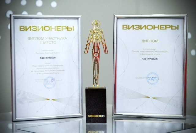 Проекты ЛУКОЙЛа получили награды в области устойчивого развития
