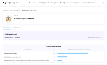 Восемь ИИ-практик из Нижегородской области включены в портал «Цифровой регион»