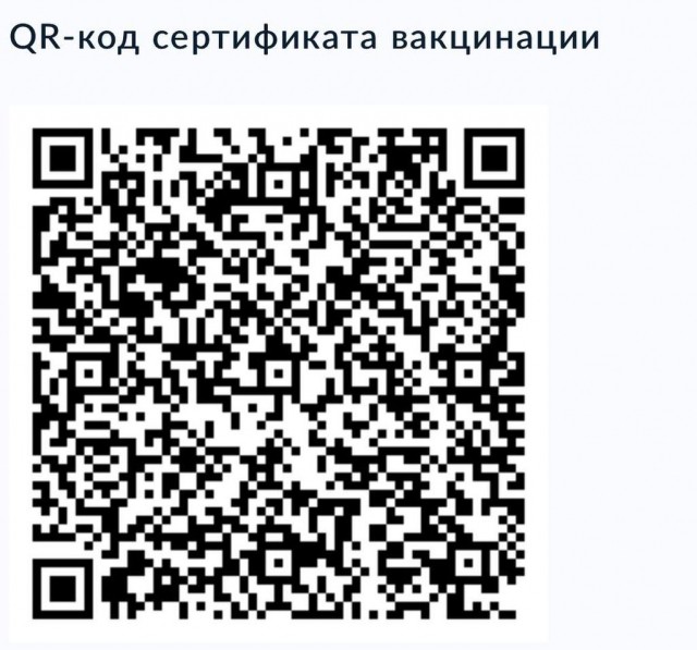 Код нижнего. QR коды в Нижнем Новгороде. QR код станция Нижегородская. QR В Телеграф. Код Нижнего Новгорода.