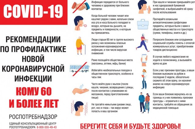 Десять случаев заражения Covid-19 подтверждено в Дзержинске Нижегородской области Десять случаев заражения Covid-19 подтверждено в Дзержинске Нижегородской области