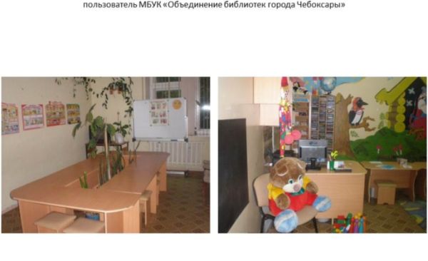 Предписания об устранении нарушений в установленные сроки направлены МБУК "Объединение библиотек города Чебоксары" Предписания об устранении нарушений в установленные сроки направлены МБУК "Объединение библиотек города Чебоксары"
