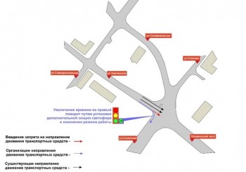 Поворот направо &quot;под стрелку&quot; и запрет на движение прямо с крайней полосы вводится на пересечении ул. Керченской и ул. Советской в Нижнем Новгороде