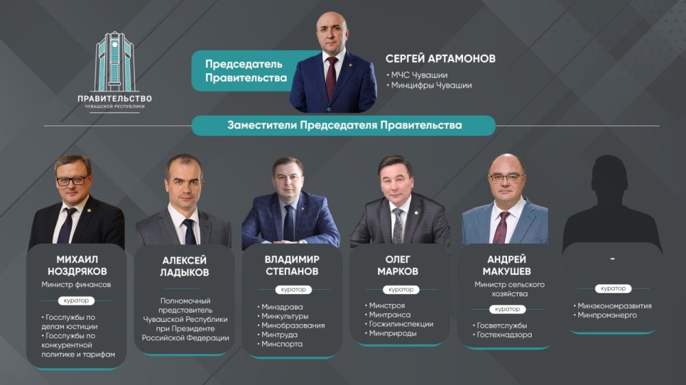 Олег Марков назначен зампредом правительства Чувашии