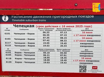 Электричка Киров – Кирово-Чепецк вышла в рейс после многолетнего перерыва