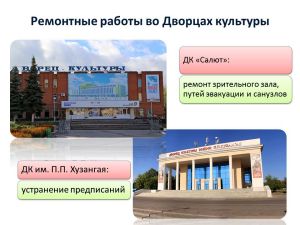 Капитальный и текущий ремонт будет проведен в 13 учреждениях культуры города Чебоксары Капитальный и текущий ремонт будет проведен в 13 учреждениях культуры города Чебоксары