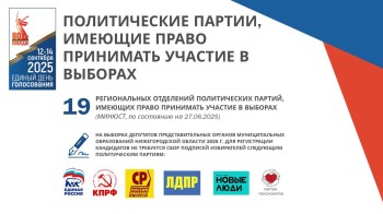 Шесть партий могут пойти на выборы в Нижегородской области без сбора подписей Шесть партий могут пойти на выборы в Нижегородской области без сбора подписей