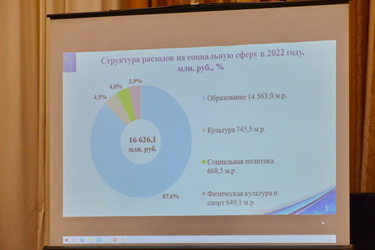 Исполнение бюджета за 2022 год обсудили в Саратове Исполнение бюджета за 2022 год обсудили в Саратове
