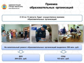 Более 60 тыс. учеников пойдут в школы Чебоксар в этом сентябре