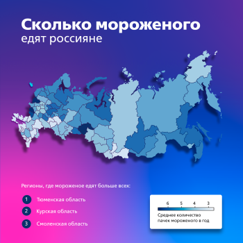 ВТБ: Нижегородцы — одни из самых больших любителей мороженого в России ВТБ: Нижегородцы — одни из самых больших любителей мороженого в России