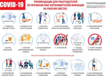 Почти 1,2 тыс. нижегородских предприятий получили подтверждения на работу за сутки