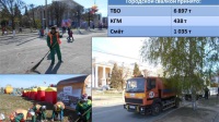 Система жизнеобеспечения с 5 мая по 11 мая 2015 года в Чебоксарах функционировала без сбоев. 