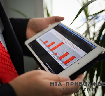 Более 677 млрд рублей оборота дали биржевые торги в ПФО за 11 месяцев 2025 года