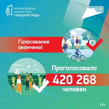  Нижегородцы выбрали объекты для благоустройства