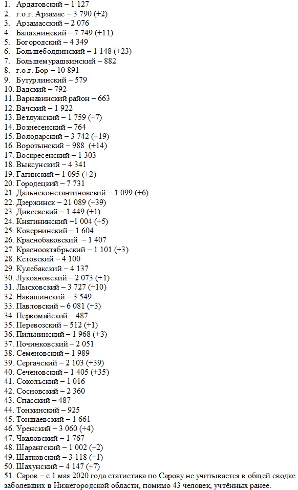 20.12.21.jpeg