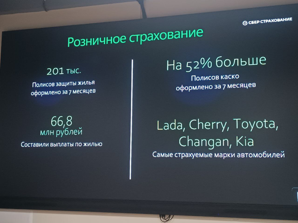 сберстрахование4.jpg