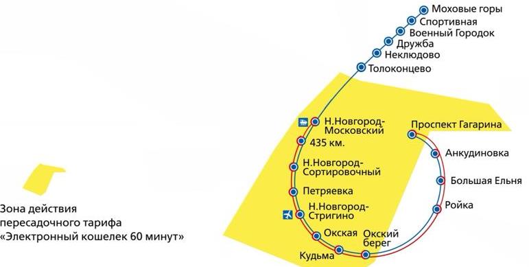 НЦД электрички.jpg НЦД электрички.jpg