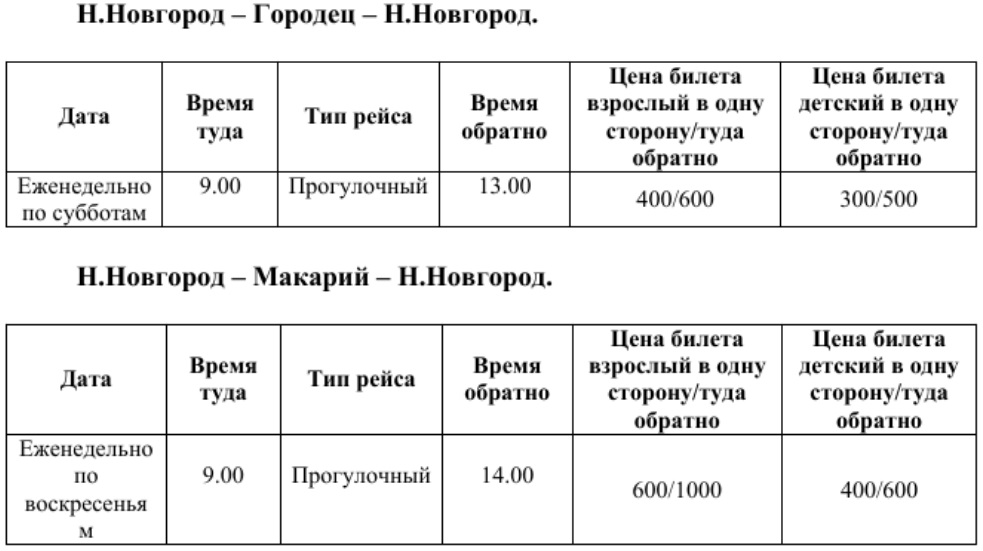 Золотая миля нижний новгород расписание