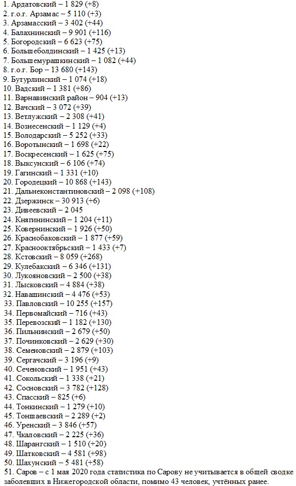 22.02.2022.jpg 22.02.2022.jpg